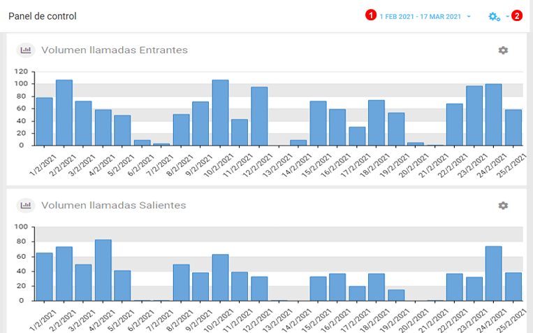 dashboard-calls-volume.png